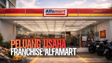 peluang usaha retail