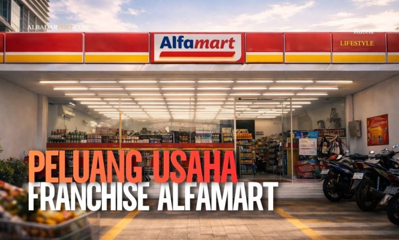 peluang usaha retail