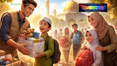 Program Lebaran Bersayap SWAKKA membagikan hadiah lebaran untuk anak yatim piatu tidak mampu melalui sistem Kupon Digital transparan.