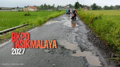 RKPD Tasikmalaya 2027