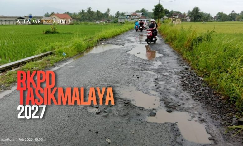 RKPD Tasikmalaya 2027