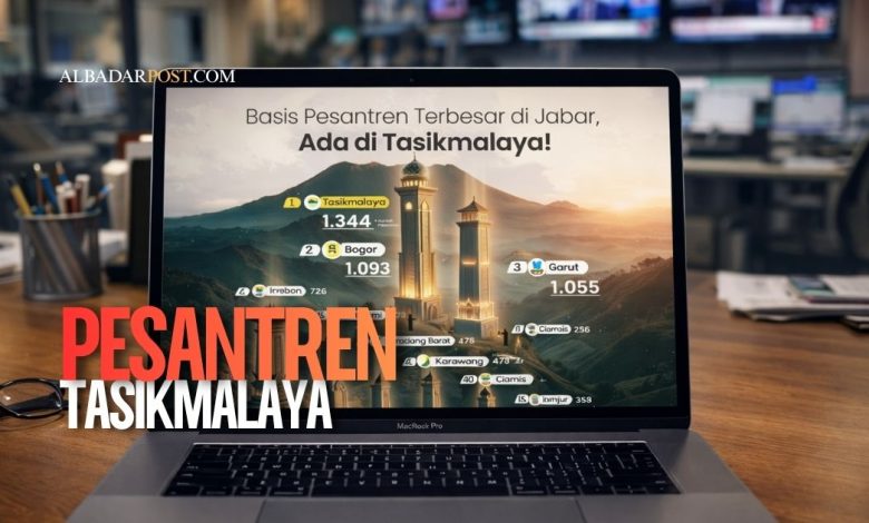 Pesantren Tasikmalaya