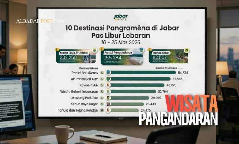 Wisata Pangandaran Lebaran