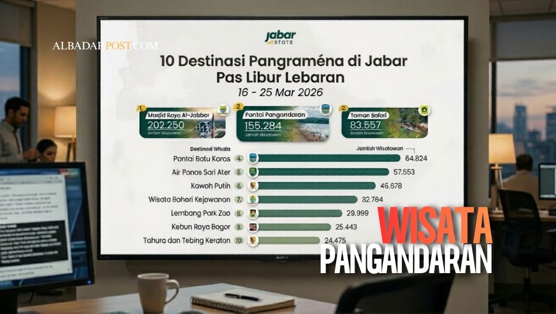 Wisata Pangandaran Lebaran