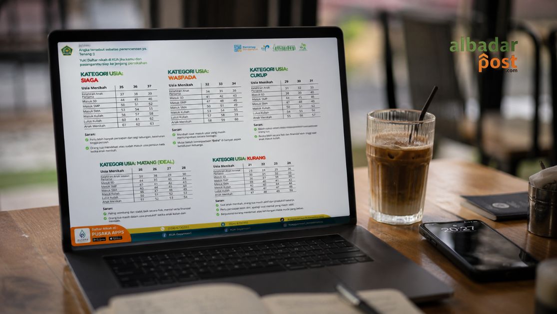 Infografik kategori usia menikah ideal menurut KUA lengkap dengan risiko finansial, kesehatan, dan usia orang tua saat anak dewasa.