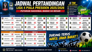 Jadwal pertandingan Liga 4 Nasional 2026 Putaran Nasional Babak 64 Besar untuk tim wakil Jawa Barat