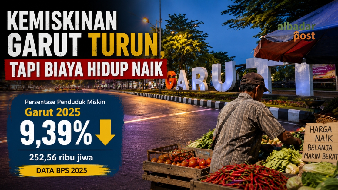 Kemiskinan Garut 2025