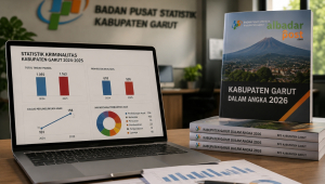 Kriminalitas Garut