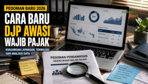 Pengawasan Wajib Pajak