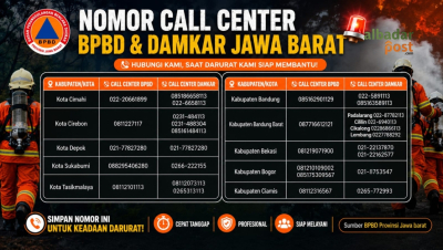Nomor Darurat BPBD Jabar