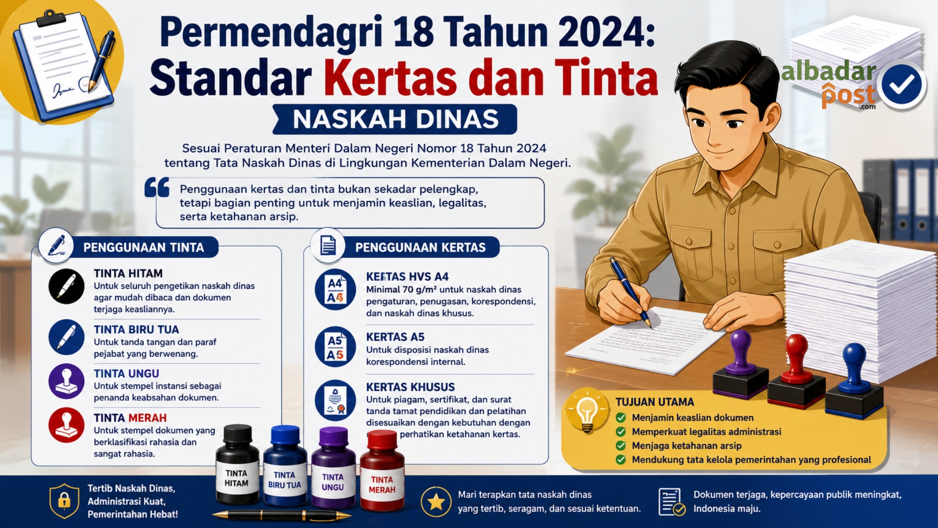 Permendagri 18 Tahun 2024