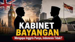 Kabinet Bayangan