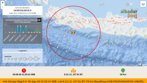 Gempa Pangandaran