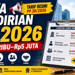 Biaya Pendirian PT 2026