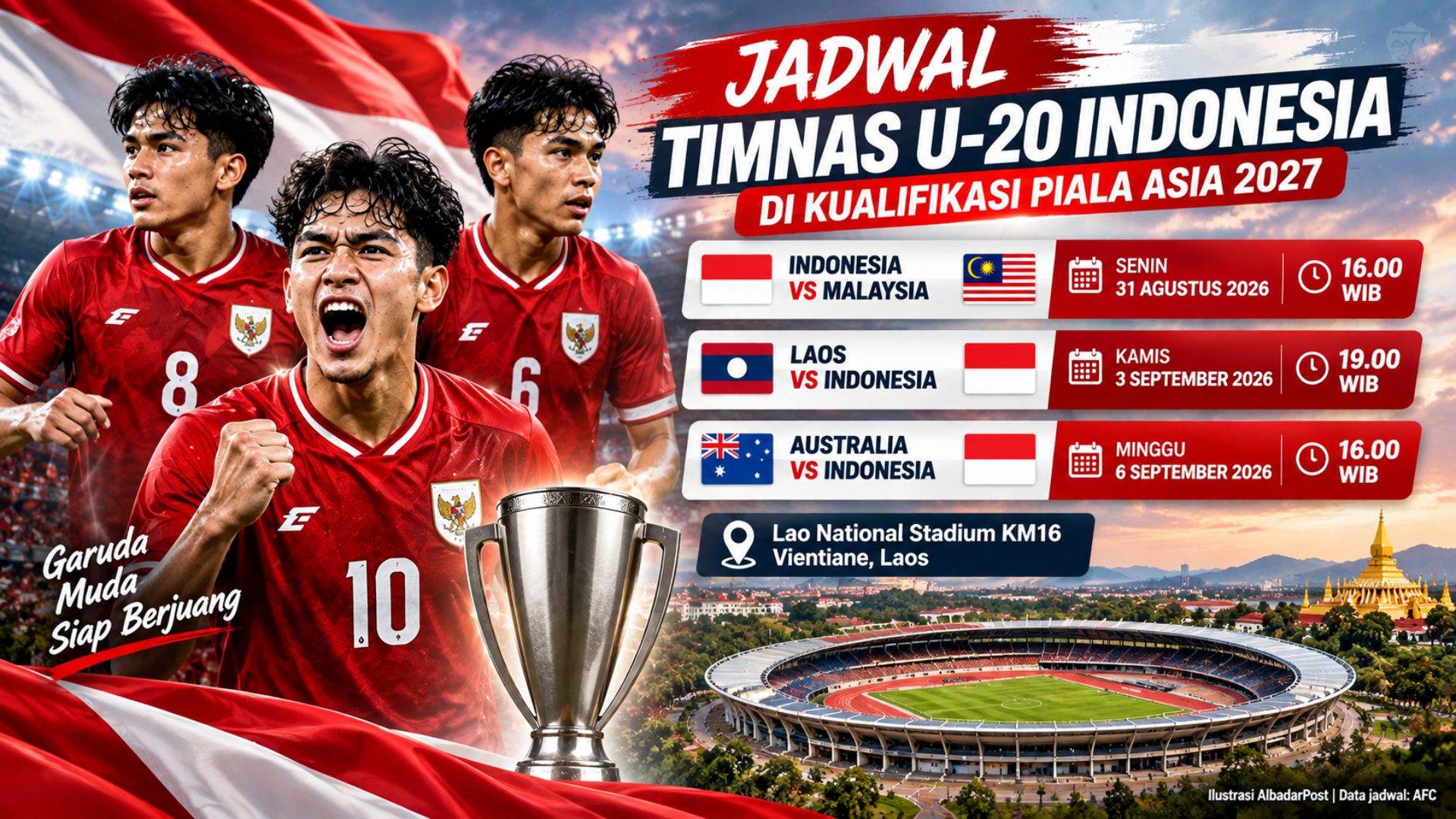Jadwal Timnas U-20