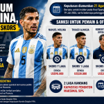 sanksi FIFA Argentina