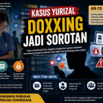 Kasus Yurizal