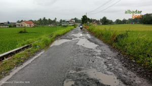 Anggaran Jalan Garut